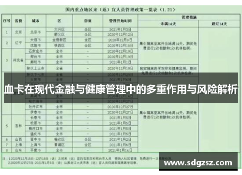 血卡在现代金融与健康管理中的多重作用与风险解析